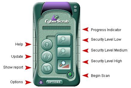 CyberScrub Anti Virus Screenshot