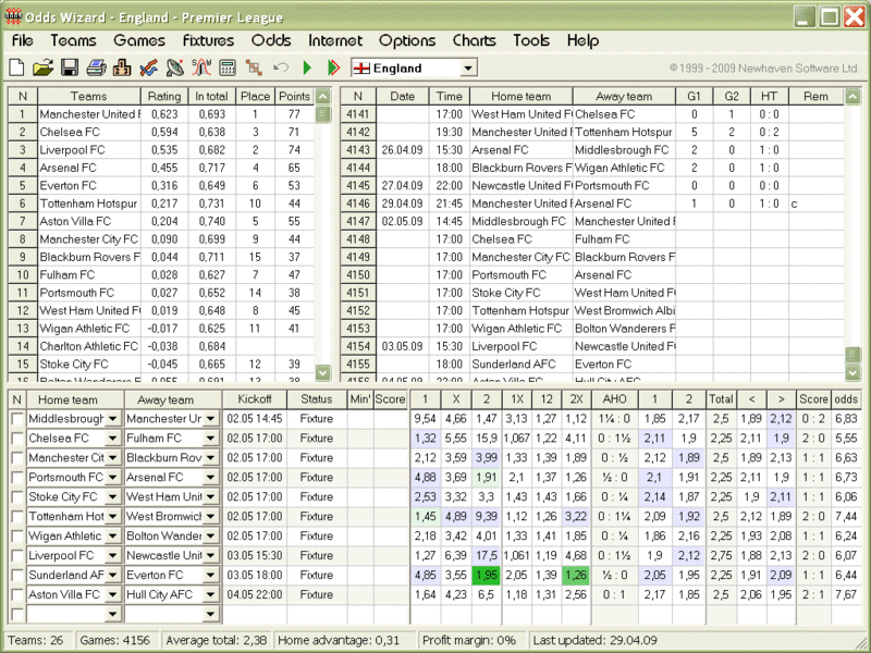 Odds Wizard Screenshot