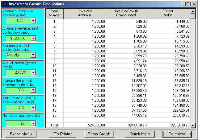 Value Trend Indicator Screenshot